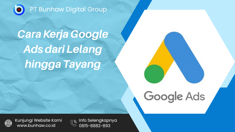 Cara Kerja Google Ads dari Lelang hingga Tayang