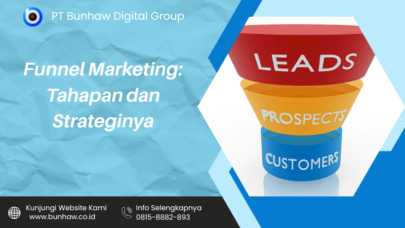 Funnel Marketing: Tahapan dan Strateginya