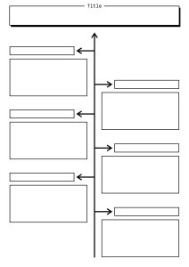 Struktur Landing Page yang Efektif