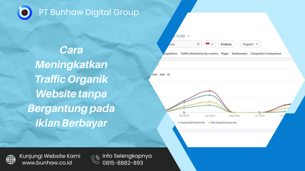 Cara Meningkatkan Traffic Organik Website tanpa Bergantung pada Iklan Berbayar