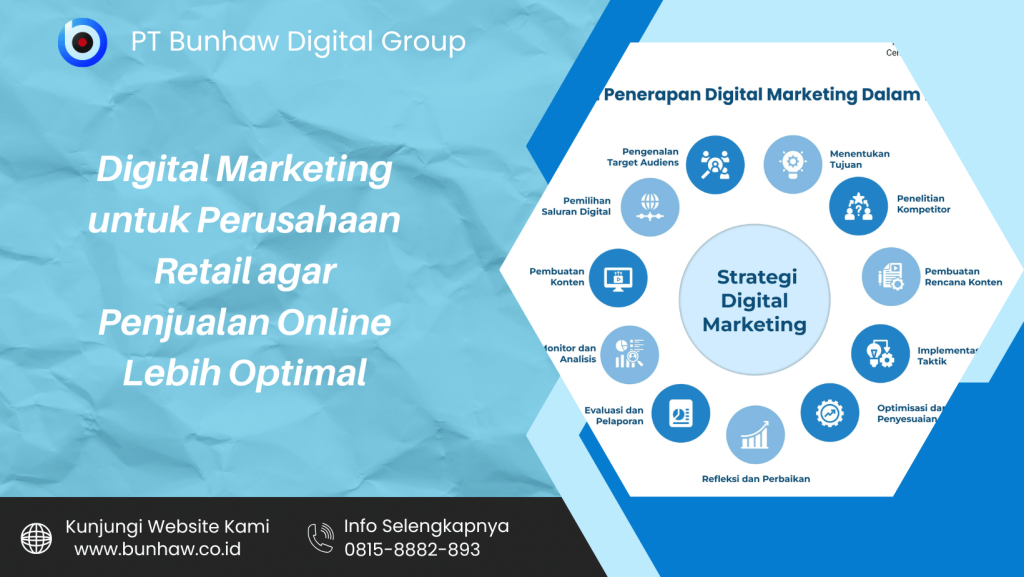 Digital Marketing untuk Perusahaan Retail agar Penjualan Online Lebih Optimal