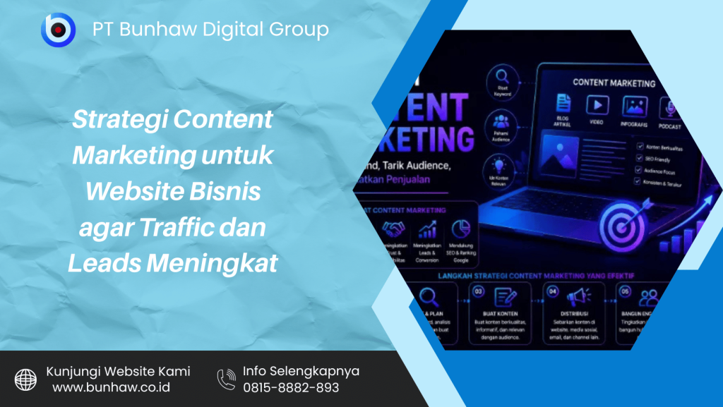 Strategi Content Marketing untuk Website Bisnis agar Traffic dan Leads Meningkat