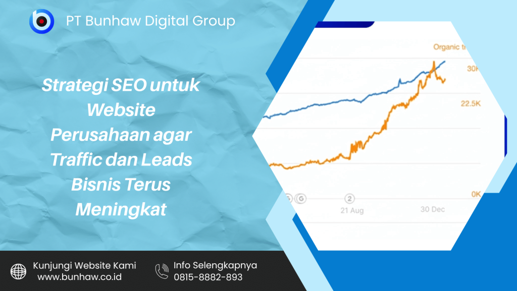 Strategi SEO untuk Website Perusahaan agar Traffic dan Leads Bisnis Terus Meningkat