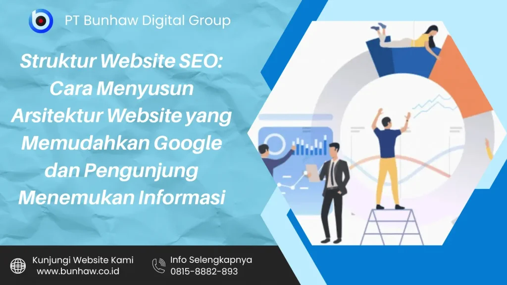 Struktur Website SEO: Cara Menyusun Arsitektur Website yang Memudahkan Google dan Pengunjung Menemukan Informasi